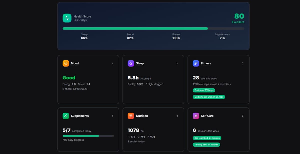 Meet Tyler: My AI Personal Assistant